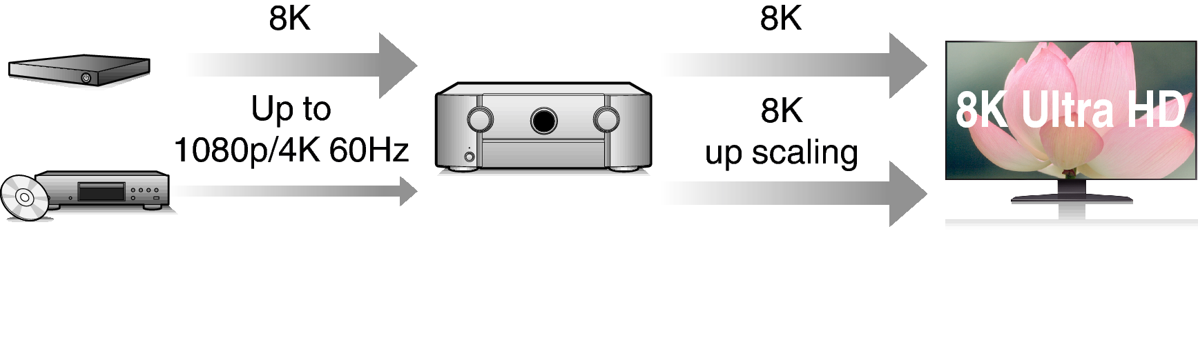 Feature2 S75